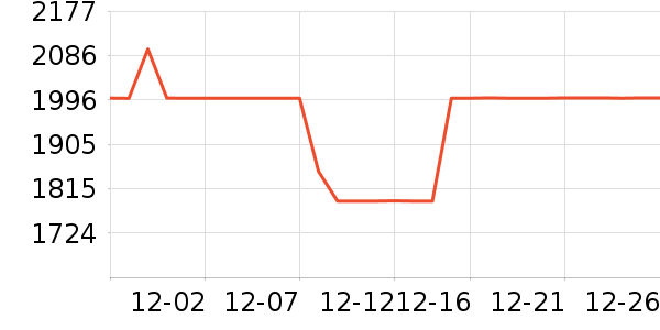 ��˹������ԡ������ʷ�۸�