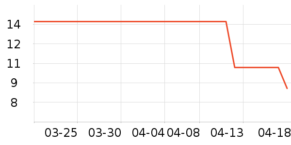 Ӥ��ʪ����ʷ�۸�