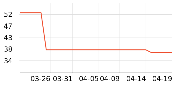 �����ұ���/ˮ��/ˮ����ʷ�۸�