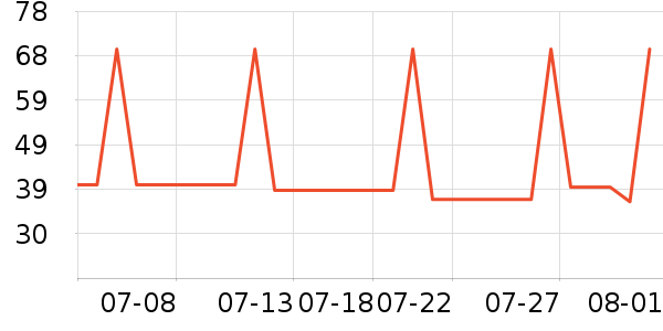 ޱŵ��ˬ��ˮ��ʷ�۸�