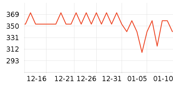 ���Ķ���;����ʷ�۸�