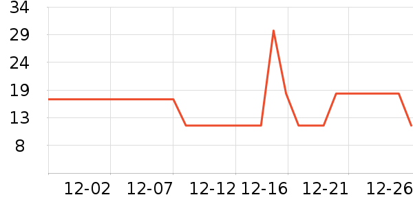 �����촿è��ʳ��ʷ�۸�