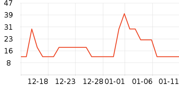 �����촿è��ʳ��ʷ�۸�