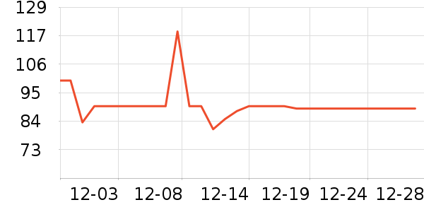 Laciateţ��/��Ʒ��ʷ�۸�