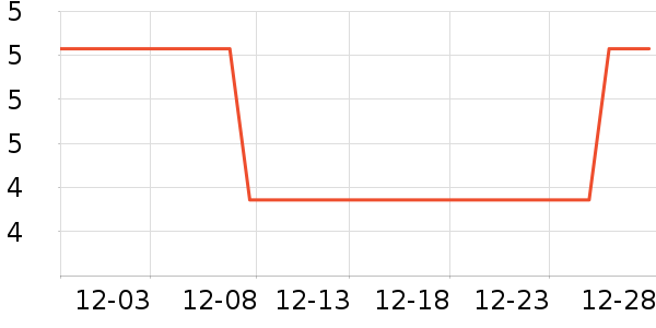 ������칫�ľ���ʷ�۸�