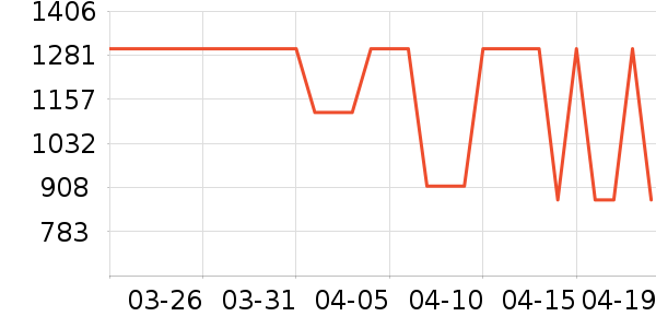 �����¡��������п���ʷ�۸�