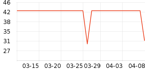 Ү������������ʷ�۸�