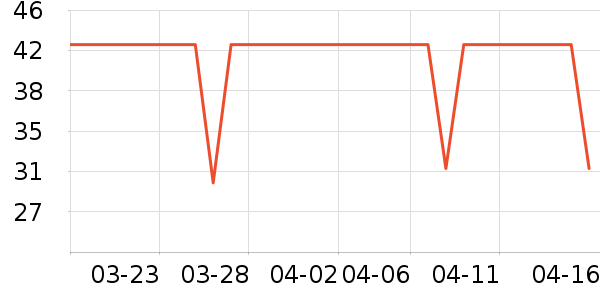 Ү������������ʷ�۸�