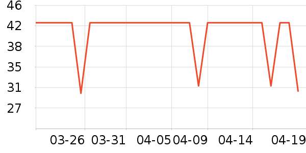 Ү������������ʷ�۸�