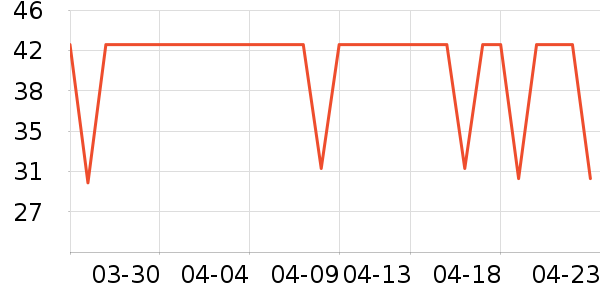 Ү������������ʷ�۸�