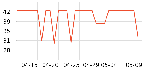 Ү������������ʷ�۸�