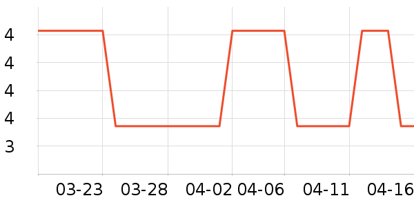 �����װ��Ʒ��ʷ�۸�