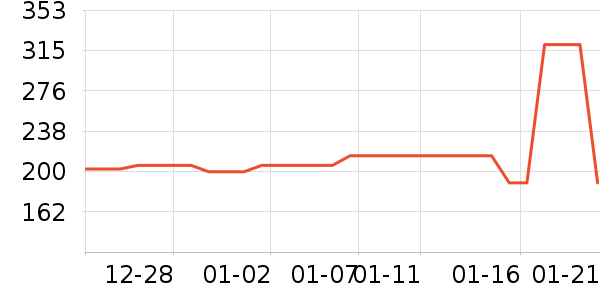 �����ġ�������ͯ���¿���ʷ�۸�