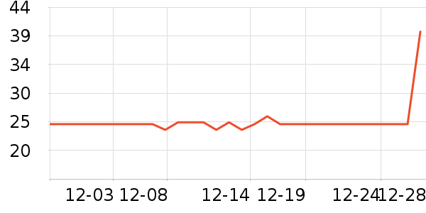 ��Ƥ����ʳ��ʷ�۸�