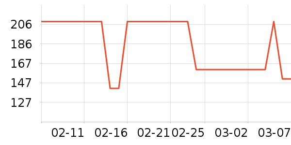 ��ʳ��ζ��ʷ�۸�