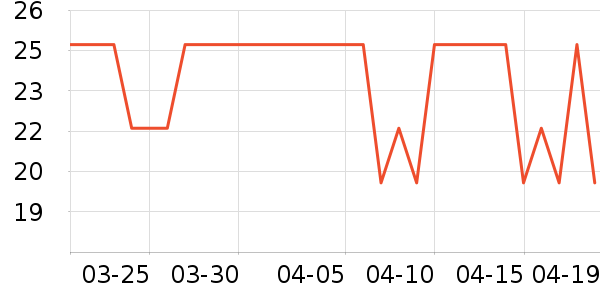 ���ϼ���ҷ�����ʳ��ʷ�۸�