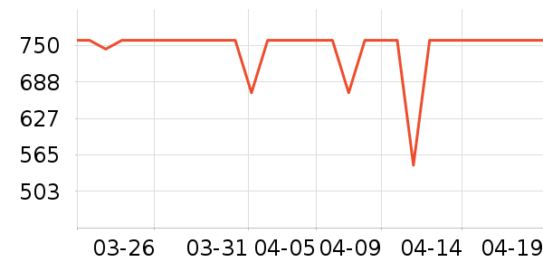 С���������̲�Ʒ��ʷ�۸�