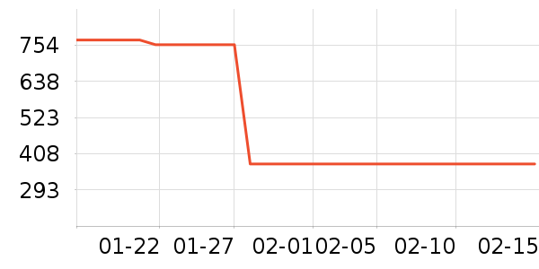 ��ľ֮Դ��Һ��˪��ʷ�۸�