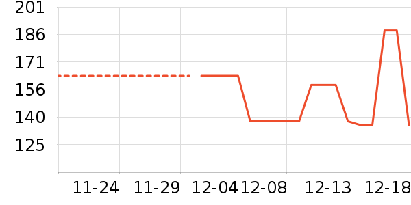 ������ʷ�۸�