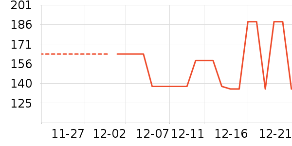 ������ͯ�˶�Ь��ʷ�۸�