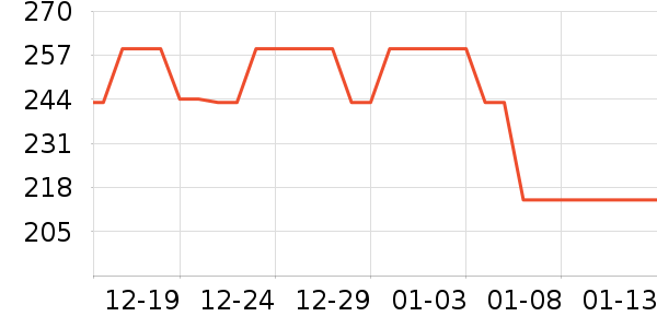 ��˾�۾����/��������ʷ�۸�