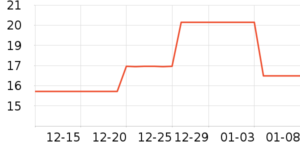 ��Ҷ����������Ʒ��ʷ�۸�