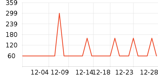 �¿�˹��������ʷ�۸�