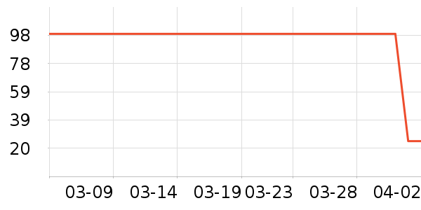 ��¡���/������ʷ�۸�