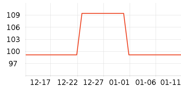 è����ʷ�۸�