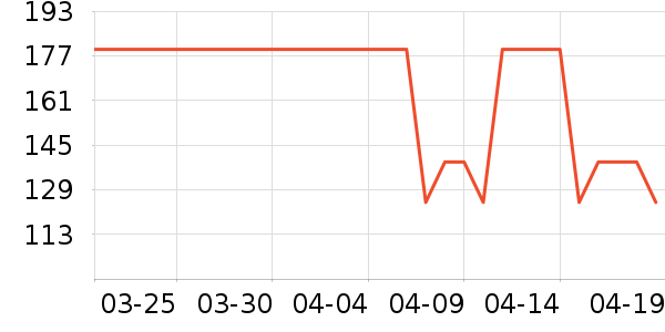 ����˰�Ħ��/��Ħ����ʷ�۸�