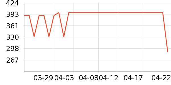 ����������ͯ����/������ʷ�۸�