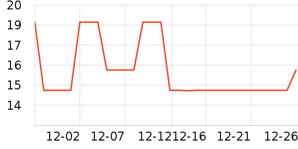 �ݰ�������/ˮ��/ˮ����ʷ�۸�