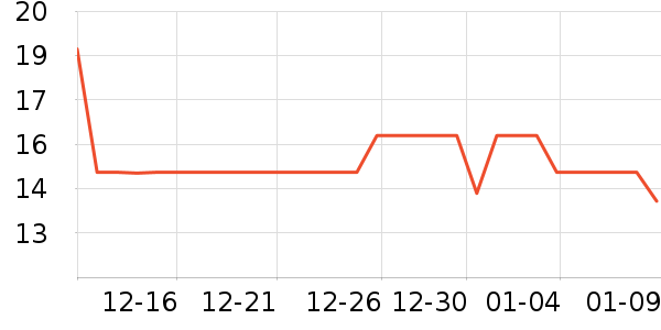 �ݰ�������/ˮ��/ˮ����ʷ�۸�