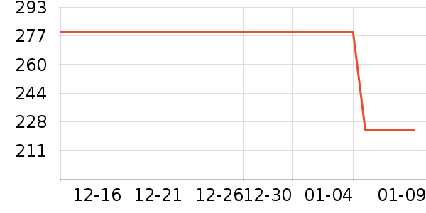 С�����������豸��ʷ�۸�