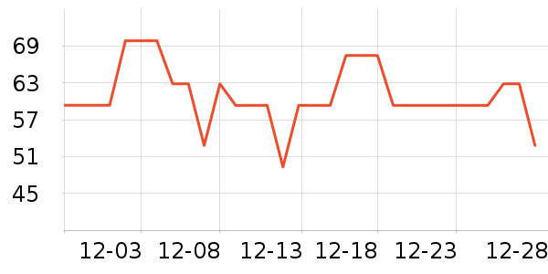 ��Ӥ��������/����/������ʷ�۸�