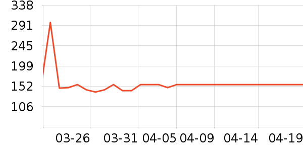 ����������/������/��ҩ����ʷ�۸�