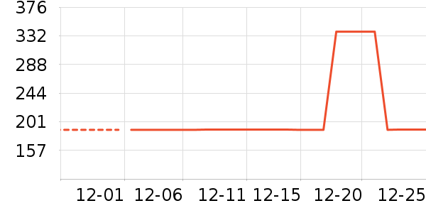 ę́����ư׾���ʷ�۸�