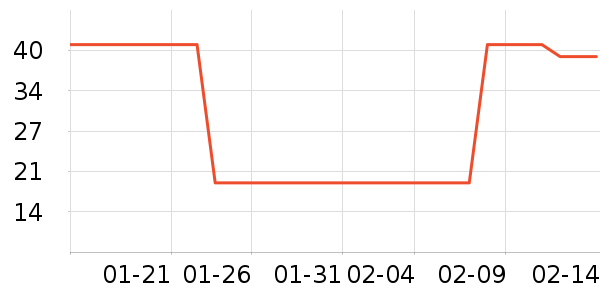 ͹͹����������ʷ�۸�