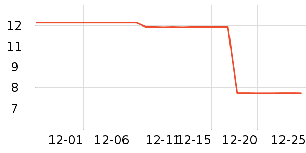 ��ʿ�ڿ���ʷ�۸�