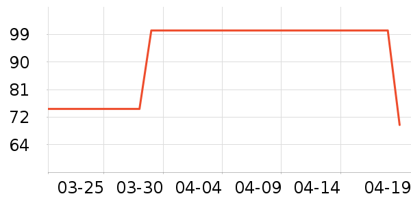 ����������ͯT����ʷ�۸�