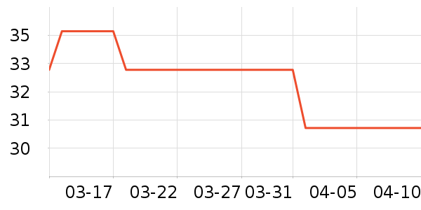 �����ֳ�ֽ��ʷ�۸�