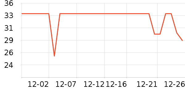 ������ͯ��Ь��ʷ�۸�