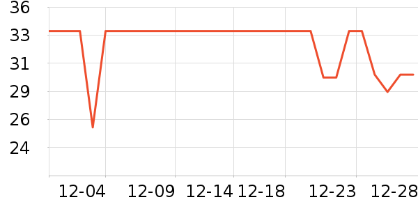 ������ͯ��Ь��ʷ�۸�