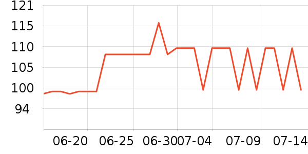 ����᰻����װ��ʷ�۸�