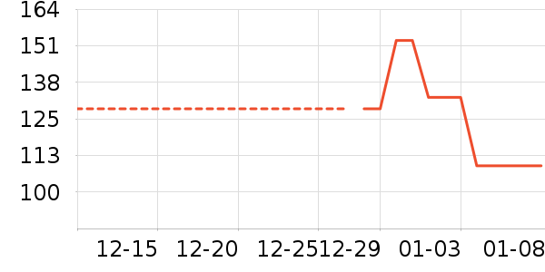 ���/������ʷ�۸�