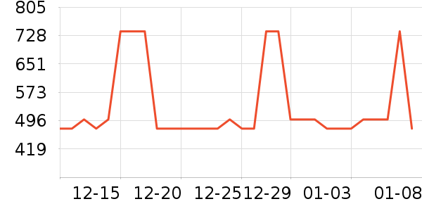 Ůʿ����Ь��ʷ�۸�