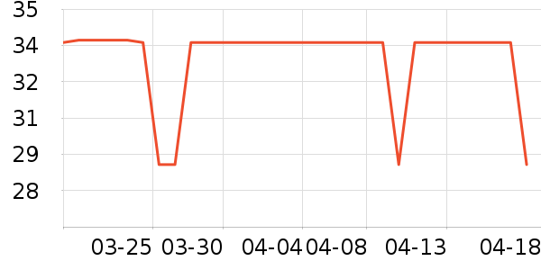 ��ʳ����/������ʷ�۸�