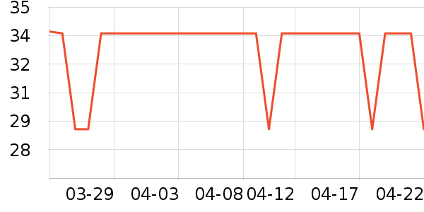 ��ʳ����/������ʷ�۸�