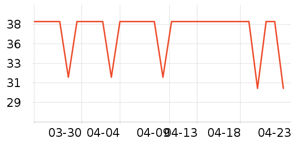 �����о��������������ʷ�۸�