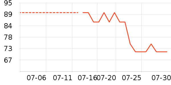 ������๤����ʷ�۸�